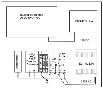 ATEC-UTA204 Уличный бокс для видеонаблюдения, 595х400х220, IP66
