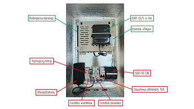 ATEC-UTA204 Уличный бокс для видеонаблюдения, 595х400х220, IP66